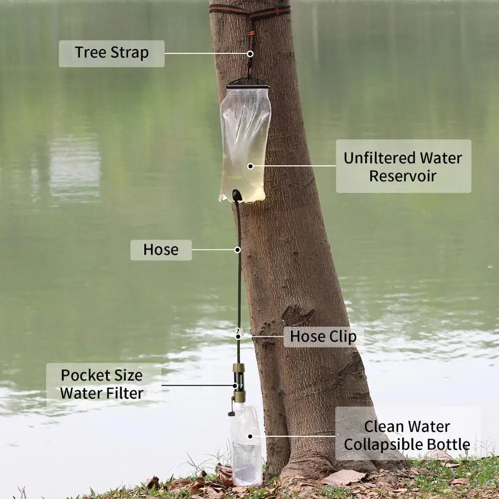 Outdoor Gravity Water Filter System for Hiking, Camping, Survival and Travel