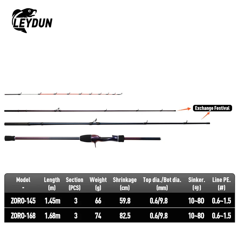 Ultra Light 3+1 Fishing Rod 145/168 Tianium Tip Fuji Guide Cuttlefish portable Casting Rod Squid Boat webfooted