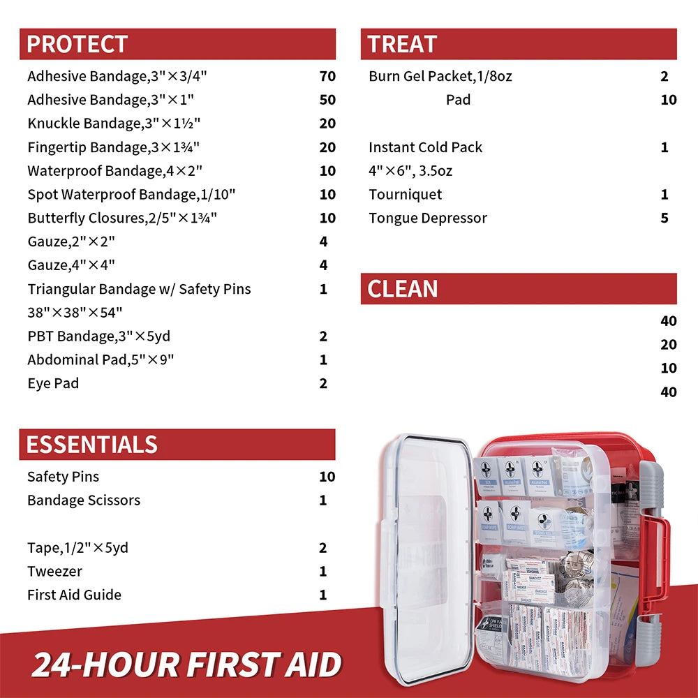 350 Pieces OSHA All-Purpose First Aid Kit, Home & Office Professional Medical Supplies,  for Emergency