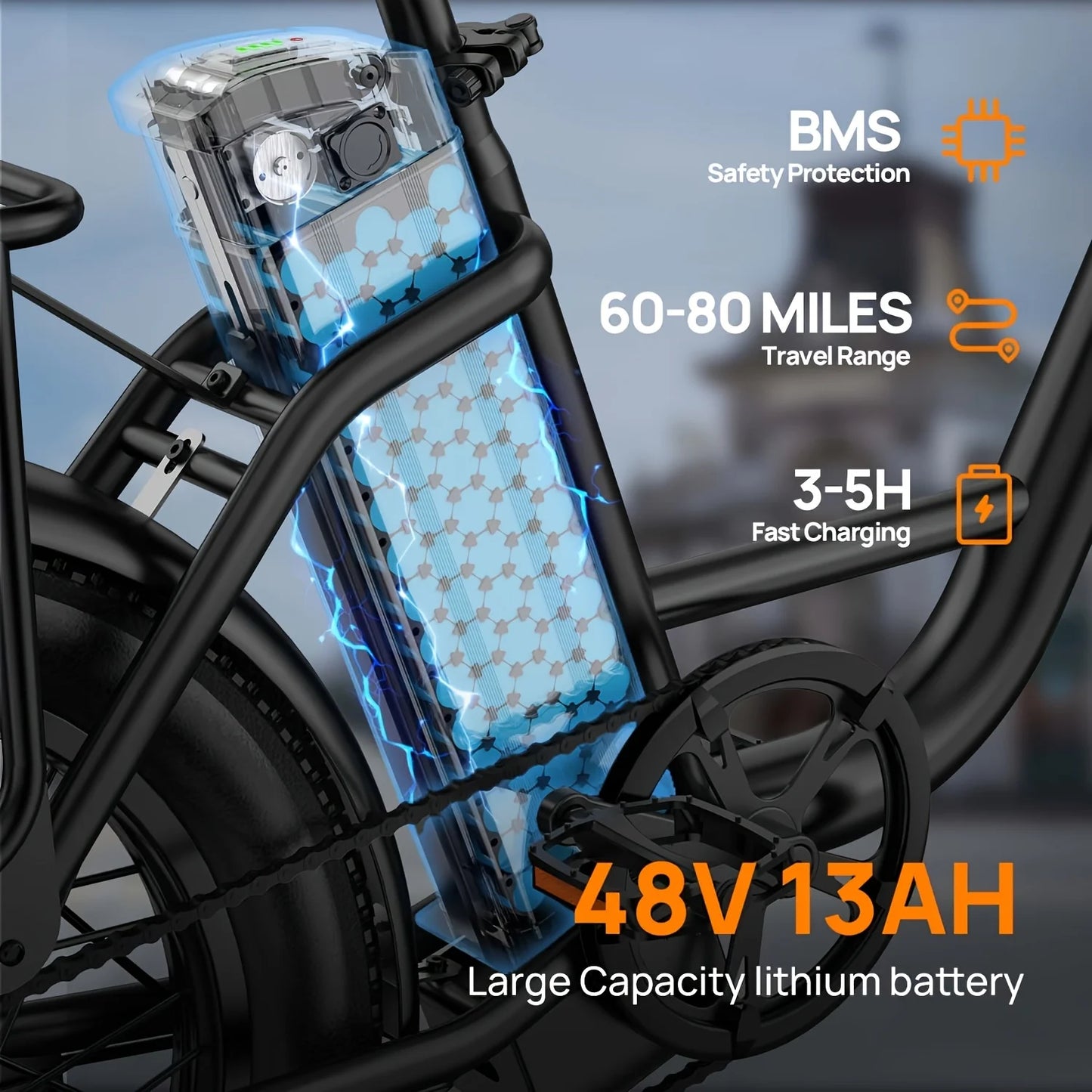 1000W E20 Electric Bike | 48V 13Ah Removable Battery, 28MPH, 20''X3" Fat Tire, 7-Speed E-Bike with Dual Disc Brake