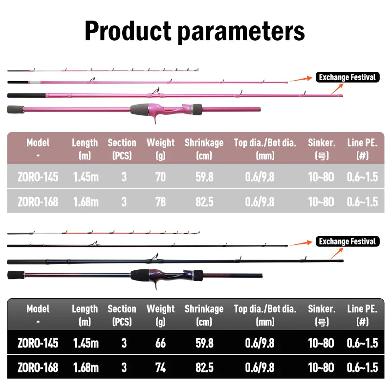 Ultra Light 3+1 Fishing Rod 145/168 Tianium Tip Fuji Guide Cuttlefish portable Casting Rod Squid Boat webfooted