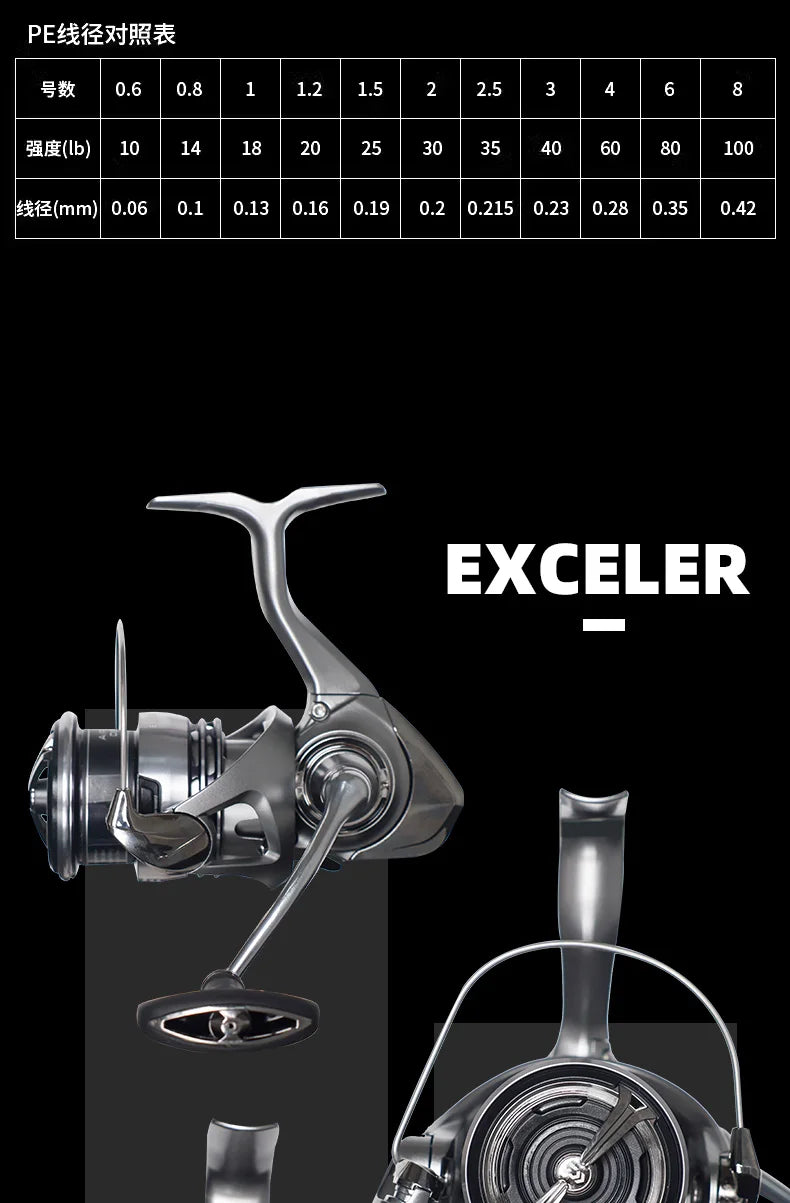 LT Spinning Fishing Reel Max 5+1BB Drag 12kg Baitcasting Reel Saltwater Freshwater Reel