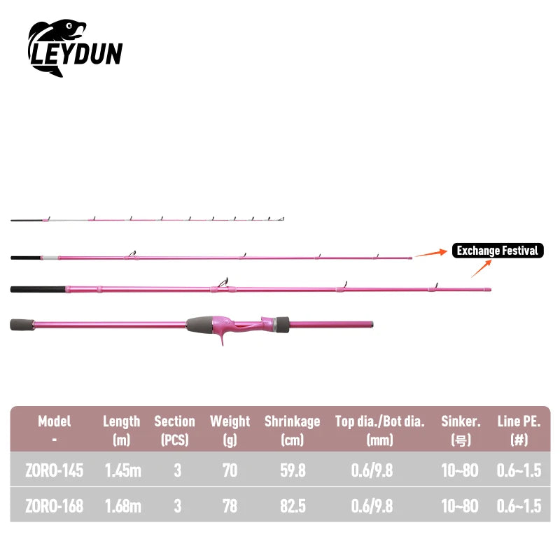 Ultra Light 3+1 Fishing Rod 145/168 Tianium Tip Fuji Guide Cuttlefish portable Casting Rod Squid Boat webfooted