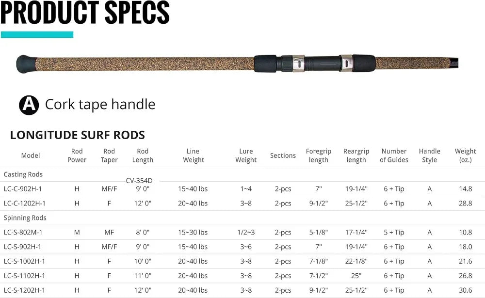 Graphite Surf Fishing Rods, Sensitive & Durable, Multiple Lengths