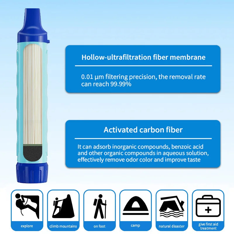 Filterwell Survival Water Filter Straw Outdoor Potable Water Purifier Camping Supplies Novelty for Hiking Emergency Travel Camp