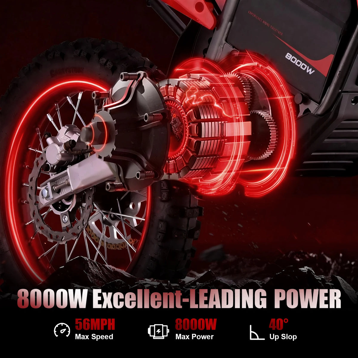 HP131E-L 72V 8000W Pro Electric Dirt Bike for Adults,3 Speed Modes Electric Motorcycle Up to 56 MPH with 19"/16" Tires.