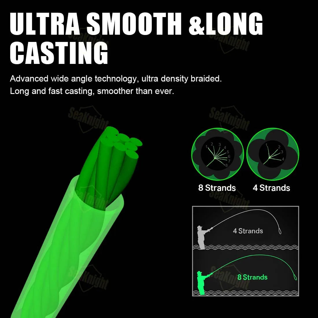 MANSTER W8 II 150M 300M 500M 8 Strands Casting Braid Fishing Line 15LB-100LB Smooth Multifilament PE Lines