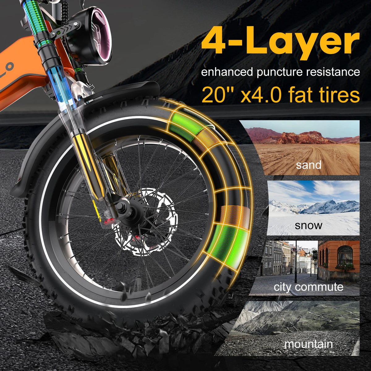 20” Fat Tire 2000W Peak Motor Luxury Foldable Ebike 48V Removable Battery E Bicycle 35+ MPH 100+Miles Long Range EK6