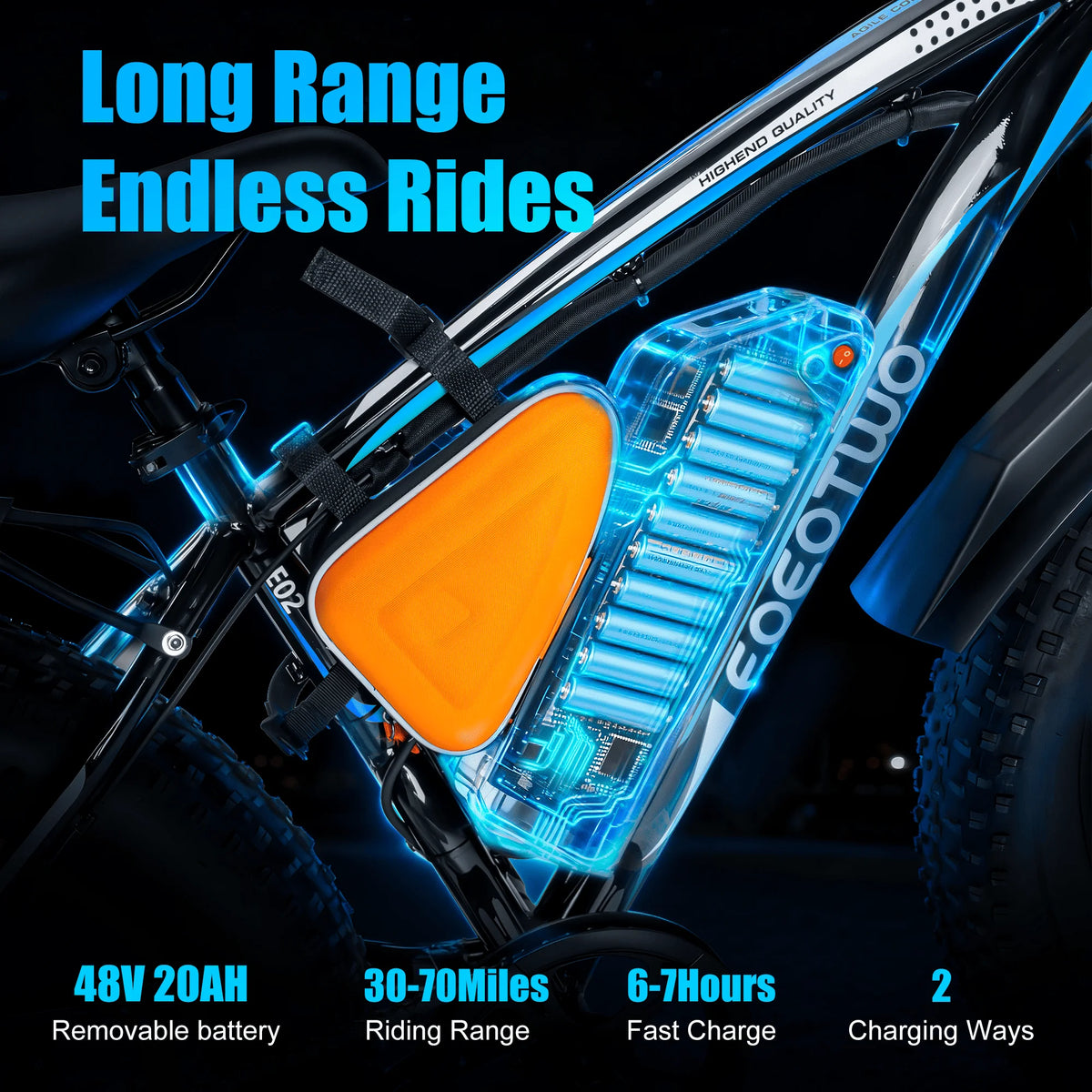 EOEOTWO Electric Bike,1500W Peak Ebikes for Adults, 26'' Fat Tire Best Ebike for Men, 70 Miles with 960Wh Battery, 25-30MPH Max Speed Bicycles, 330LB Capacity
