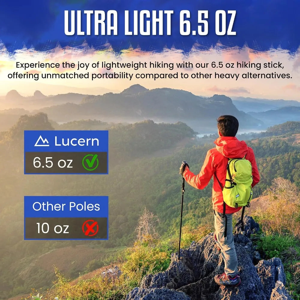 6.5 oz Extreme Ultralight Anti-Shock Carbon Trekking Poles – Durable, Comfortable, Safe for All Terrains, Perfect for Backpacking & Hiking