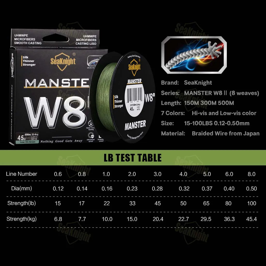 MANSTER W8 II 150M 300M 500M 8 Strands Casting Braid Fishing Line 15LB-100LB Smooth Multifilament PE Lines