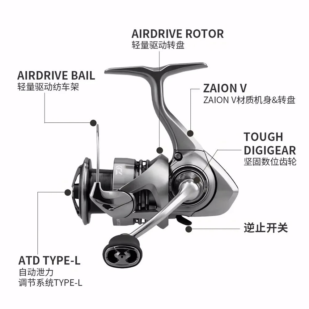 LT Spinning Fishing Reel Max 5+1BB Drag 12kg Baitcasting Reel Saltwater Freshwater Reel