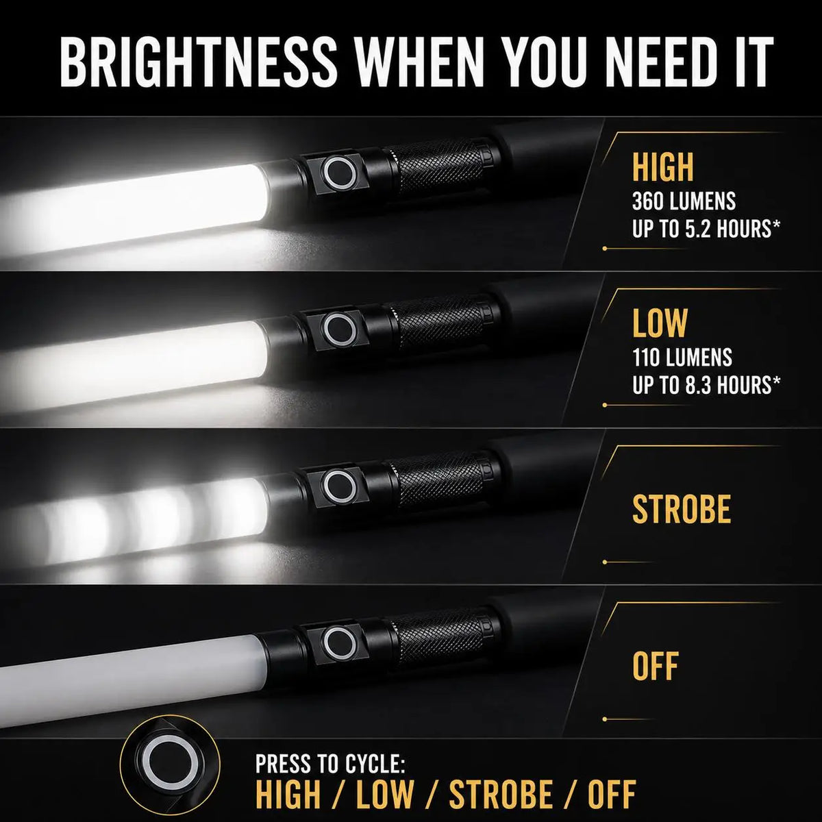 LED Walking Stick Type C Rechargeable Trekking Poles Detachable Light Up Hiking Pole Aluminum Alloy Illuminated Cane For Night Hikes Outdoor Camping Mountaineering Safety Equipment Unisex Walking Aid